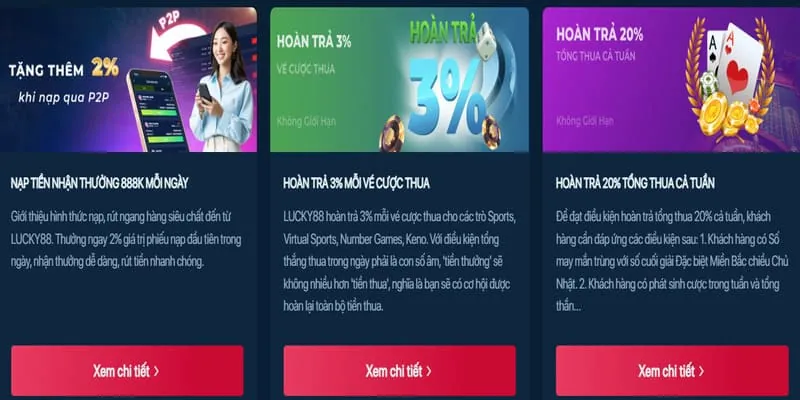 Khuyến mãi nạp tiền Cado888